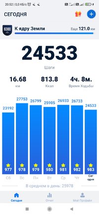 Screenshot_2023-08-18-20-52-07-850_pedometer.stepcounter.calorieburner.pedometerforwalking.jpg