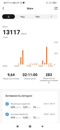 Screenshot_2023-08-18-22-17-04-169_com.xiaomi.hm.health.jpg