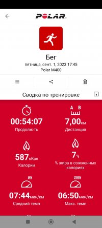 Screenshot_2023-09-01-21-10-55-726_fi.polar.polarflow.jpg