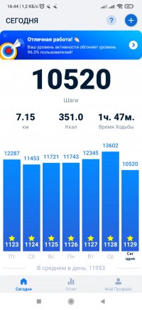 Screenshot_2024-01-11-16-44-50-779_pedometer.stepcounter.calorieburner.pedometerforwalking.jpg