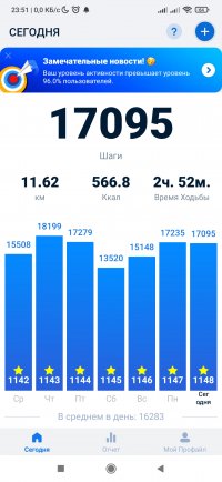 Screenshot_2024-01-30-23-51-34-156_pedometer.stepcounter.calorieburner.pedometerforwalking.jpg