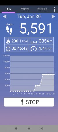 Screenshot_2024-01-31-20-09-15-909_com.tayu.tau.pedometer.jpg