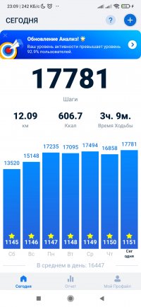 Screenshot_2024-02-02-23-09-17-553_pedometer.stepcounter.calorieburner.pedometerforwalking.jpg