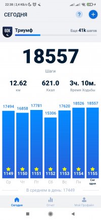 Screenshot_2024-02-06-22-38-13-057_pedometer.stepcounter.calorieburner.pedometerforwalking.jpg