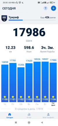 Screenshot_2024-02-07-23-32-17-648_pedometer.stepcounter.calorieburner.pedometerforwalking.jpg