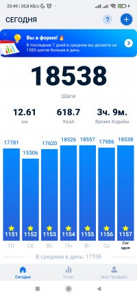 Screenshot_2024-02-08-23-49-23-250_pedometer.stepcounter.calorieburner.pedometerforwalking.jpg