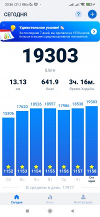 Screenshot_2024-02-09-23-36-16-490_pedometer.stepcounter.calorieburner.pedometerforwalking.jpg