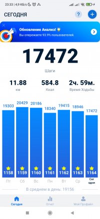 Screenshot_2024-02-15-23-33-20-231_pedometer.stepcounter.calorieburner.pedometerforwalking.jpg