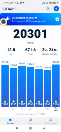 Screenshot_2024-02-17-22-39-09-407_pedometer.stepcounter.calorieburner.pedometerforwalking.jpg