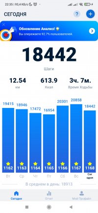 Screenshot_2024-02-19-22-35-55-629_pedometer.stepcounter.calorieburner.pedometerforwalking.jpg