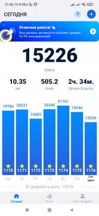 Screenshot_2024-02-27-21-08-21-561_pedometer.stepcounter.calorieburner.pedometerforwalking.jpg