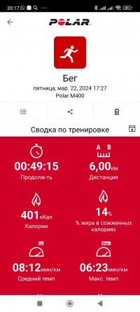 Screenshot_2024-03-22-20-17-01-818_fi.polar.polarflow.jpg