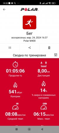 Screenshot_2024-03-24-19-52-50-365_fi.polar.polarflow.jpg