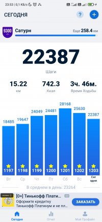 Screenshot_2024-03-25-23-53-31-929_pedometer.stepcounter.calorieburner.pedometerforwalking.jpg