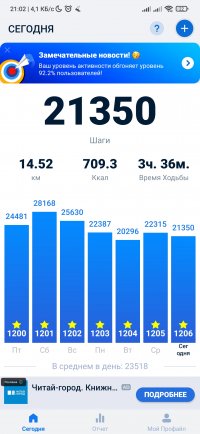 Screenshot_2024-03-28-21-02-55-166_pedometer.stepcounter.calorieburner.pedometerforwalking.jpg