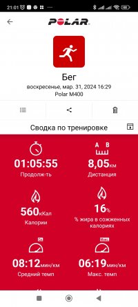 Screenshot_2024-03-31-21-01-04-640_fi.polar.polarflow.jpg