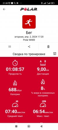 Screenshot_2024-04-02-21-00-04-540_fi.polar.polarflow.jpg