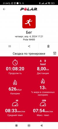 Screenshot_2024-04-04-21-04-15-705_fi.polar.polarflow.jpg