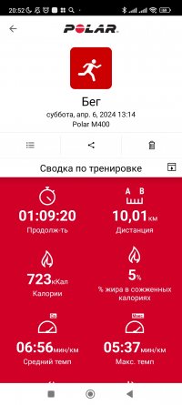 Screenshot_2024-04-06-20-52-46-092_fi.polar.polarflow.jpg