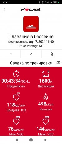 Screenshot_2024-04-07-17-01-32-160_fi.polar.polarflow.jpg