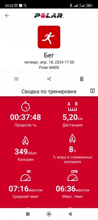 Screenshot_2024-04-18-20-32-21-278_fi.polar.polarflow.jpg