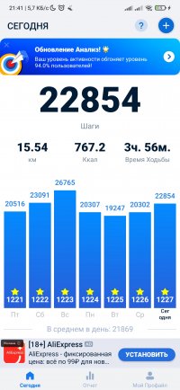 Screenshot_2024-04-18-21-41-43-860_pedometer.stepcounter.calorieburner.pedometerforwalking.jpg