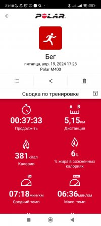 Screenshot_2024-04-19-21-18-58-731_fi.polar.polarflow.jpg