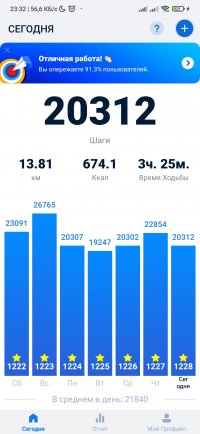 Screenshot_2024-04-19-23-32-31-855_pedometer.stepcounter.calorieburner.pedometerforwalking.jpg