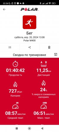 Screenshot_2024-04-20-22-26-07-561_fi.polar.polarflow.jpg