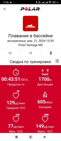 Screenshot_2024-04-21-17-36-38-245_fi.polar.polarflow.jpg