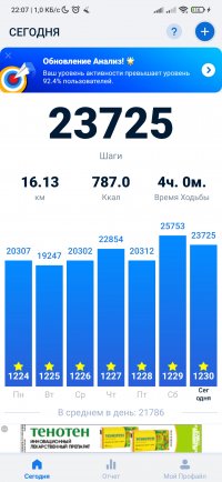 Screenshot_2024-04-21-22-07-08-850_pedometer.stepcounter.calorieburner.pedometerforwalking.jpg