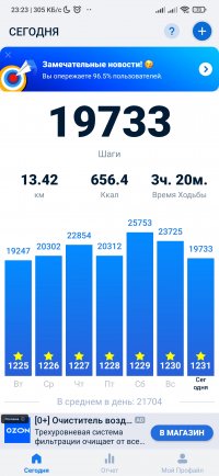 Screenshot_2024-04-22-23-23-36-409_pedometer.stepcounter.calorieburner.pedometerforwalking.jpg