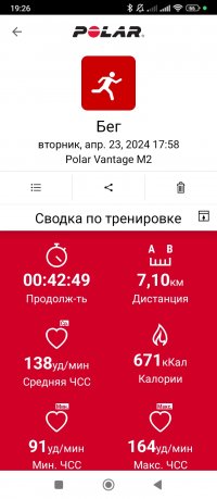 Screenshot_2024-04-23-19-26-16-950_fi.polar.polarflow.jpg