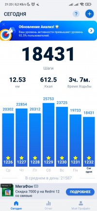 Screenshot_2024-04-23-21-23-22-159_pedometer.stepcounter.calorieburner.pedometerforwalking.jpg