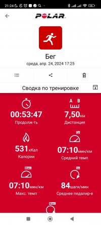 Screenshot_2024-04-24-21-24-39-705_fi.polar.polarflow.jpg