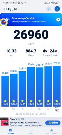 Screenshot_2024-04-29-17-54-12-726_pedometer.stepcounter.calorieburner.pedometerforwalking.jpg