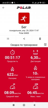 Screenshot_2024-04-29-20-52-42-370_fi.polar.polarflow.jpg