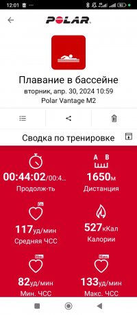 Screenshot_2024-04-30-12-01-01-341_fi.polar.polarflow.jpg