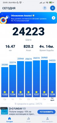 Screenshot_2024-04-30-23-05-13-235_pedometer.stepcounter.calorieburner.pedometerforwalking.jpg