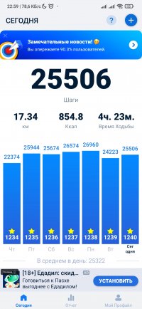 Screenshot_2024-05-01-22-59-19-562_pedometer.stepcounter.calorieburner.pedometerforwalking.jpg