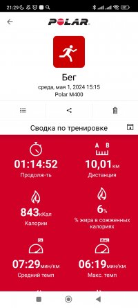 Screenshot_2024-05-01-21-29-14-184_fi.polar.polarflow.jpg