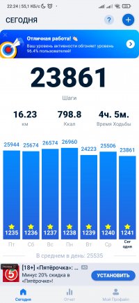 Screenshot_2024-05-02-22-24-41-597_pedometer.stepcounter.calorieburner.pedometerforwalking.jpg