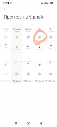 Screenshot_2024-05-03-06-15-52-201_com.miui.weather2-edit.jpg