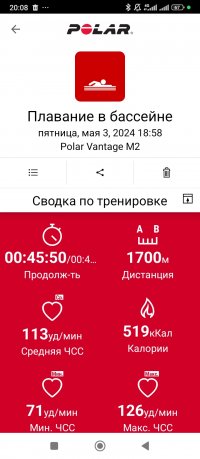 Screenshot_2024-05-03-20-08-52-142_fi.polar.polarflow.jpg