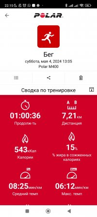 Screenshot_2024-05-04-22-15-03-767_fi.polar.polarflow.jpg