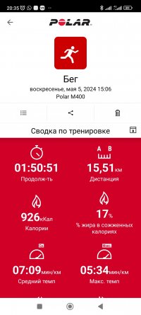 Screenshot_2024-05-05-20-35-27-523_fi.polar.polarflow.jpg