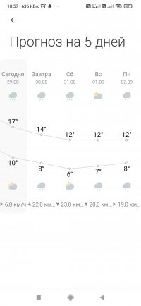 Screenshot_2024-08-29-10-57-10-848_com.miui.weather2.jpg