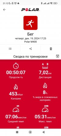 Screenshot_2024-12-19-21-12-35-230_fi.polar.polarflow.jpg