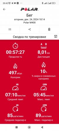 Screenshot_2024-12-24-20-42-06-141_fi.polar.polarflow.jpg