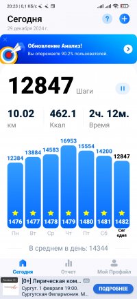 Screenshot_2024-12-29-20-23-50-156_pedometer.stepcounter.calorieburner.pedometerforwalking.jpg